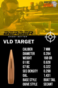Berger-VLD-Target-7mm-.284-168gr-Bullet-Info-Habitat-Africa
