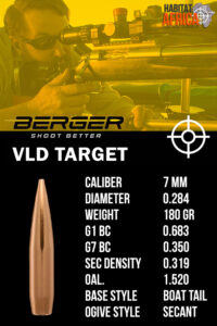 Berger-VLD-Target-7mm-.284-180gr-Bullet-Info-Habitat-Africa
