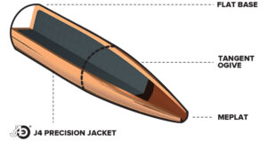 FB-Target-Bullet-Features