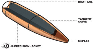 OTM-Tactical-Bullet-Features