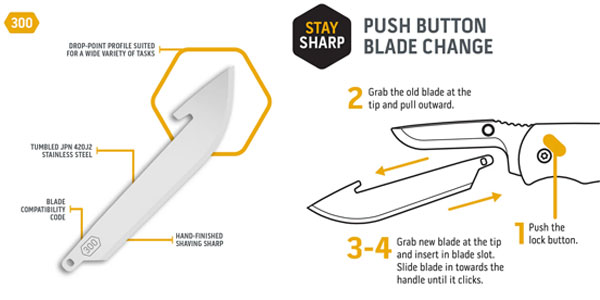 Outdoor-Edge-3.0''-Drop-Point-Blades-6pc-Details