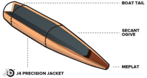 VLD-Hunting-Bullet-Features