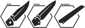 Work-Sharp-Guided-Field-Sharpener-Sharpens