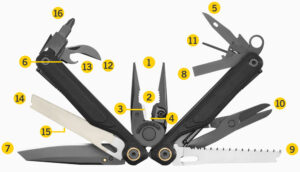 Leatherman-Wave-Alpha-Tools