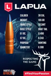 Lapua-TrueRange-Expanding-30-Cal-.308-165gr-Bullets-Info-Habitat-Africa