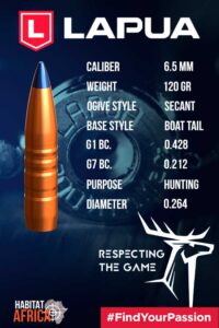 Lapua-TrueRange-Expanding-6.5mm-.264-120gr-Bullets-Info-Habitat-Africa