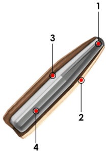 Norma-Oryx-Ammunition-Main-Parts