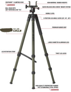 Bog-Gear-DeathGrip-Infinite-Aluminum-Tripod-Features