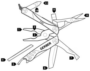 Gerber-Dime-Multi-Tool-Green-Habitat-Africa-tools