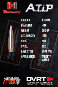 Hornady-A-Tip-Match-416-Cal-.416-500gr-Bullet-Info-Habitat-Africa